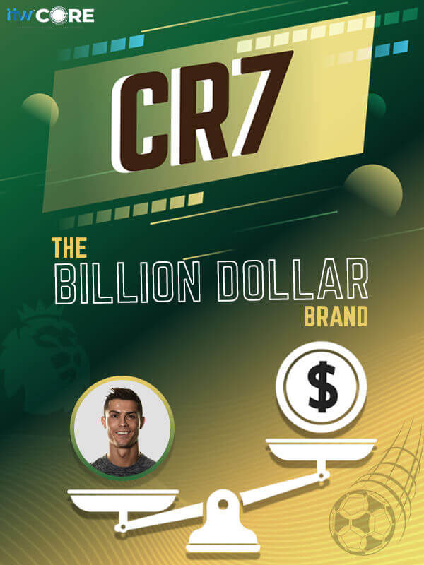 Ronaldo - The First Football Billionaire